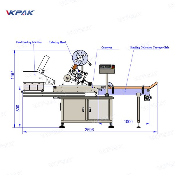 VK-FPL-C Automatic Flat Paging Card Labeling Machine With Automatic Card Feeding Machine